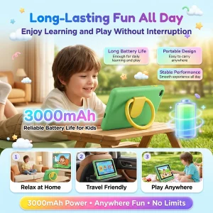 7" Kids Tablet PC Android16 24(3+21)GB Expanded RAM 128GB Storage Five‑Core Processor Shock‑Proof Protective Case Stylus Pen - Thumbnail Image 2