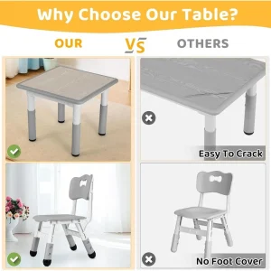 Kids Table and 4 Chairs Set, Anti-Slip Toddler Activity Desk | Height Adjustable (18.9–23.6), Wipe-Clean Desktop, Ding, Classroo - Thumbnail Image 5